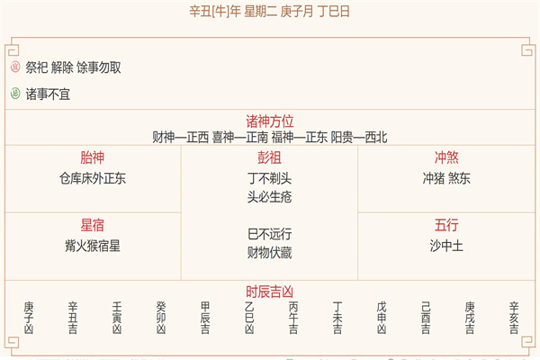 每日穿衣运势播报 2022年1月4日 农历腊月初二【星期二】