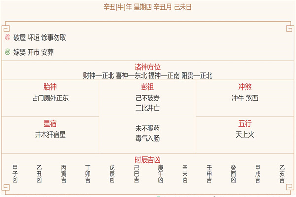 每日穿衣运势播报 2022年1月6日 农历腊月初四【星期四】
