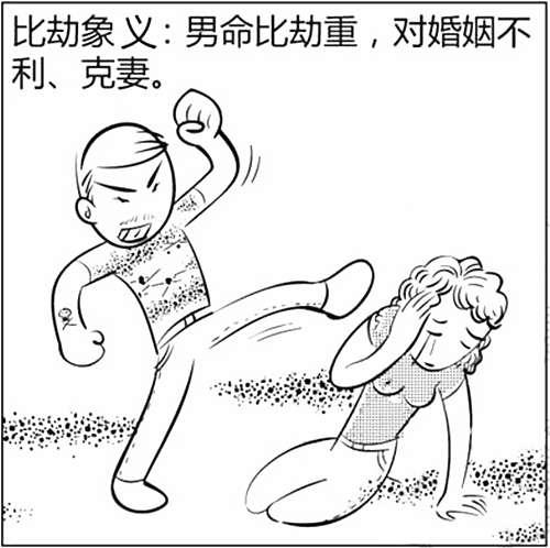 八字基础知识:劫财是什么意思