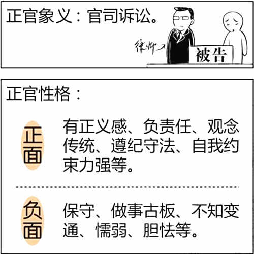 八字基础知识:正官是什么意思