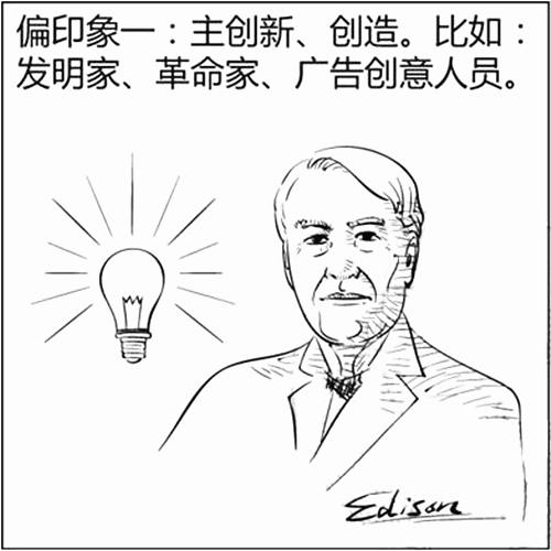 八字基础知识:偏印是什么意思