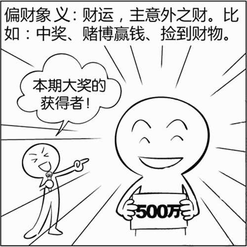 八字基础知识:偏财是什么意思