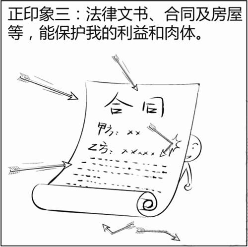 八字基础知识:正印是什么意思