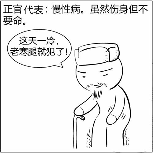 八字基础知识:正官是什么意思