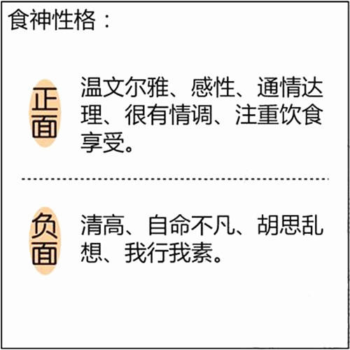 八字基础知识:食神是什么意思