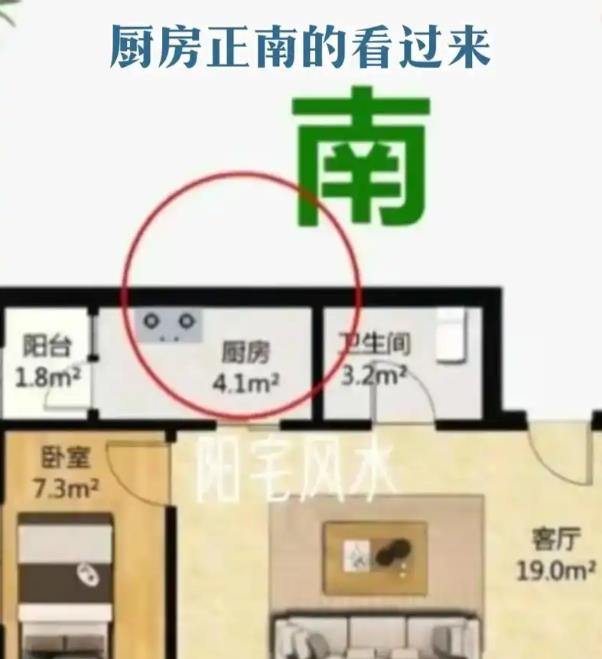 厨房在离卦有什么风水影响,有什么办法化解