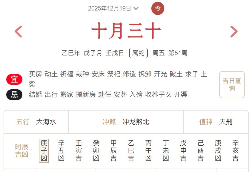 2025年12月19日每日五行穿衣指数解读搭配