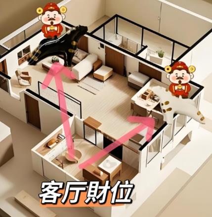 什么样的客厅风水旺财,如何催旺财运