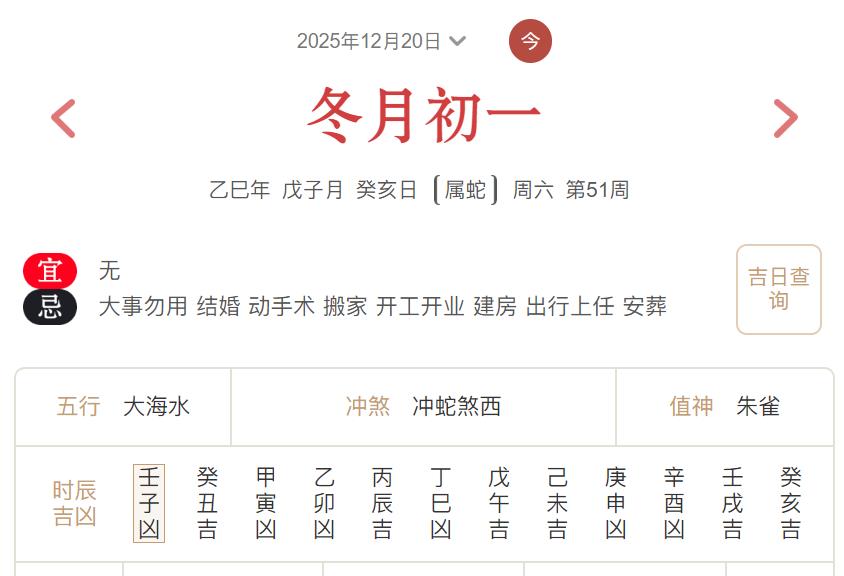 2025年12月20日每日五行穿衣指数解读搭配