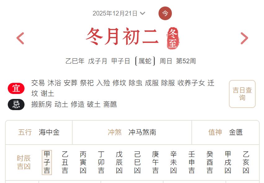 2025年12月21日每日五行穿衣指数解读搭配