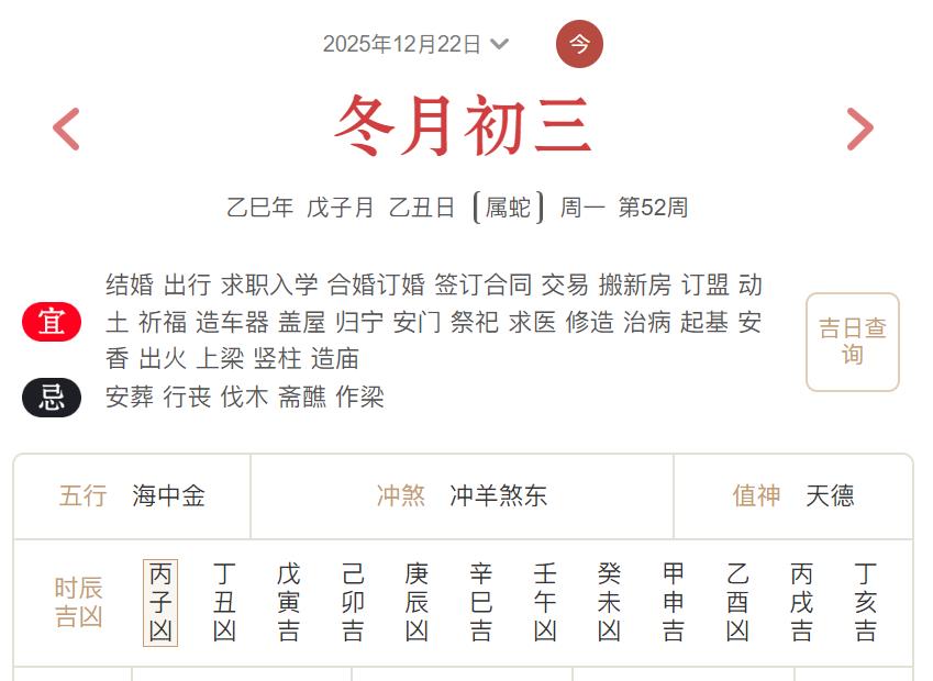 2025年12月22日每日五行穿衣指数解读搭配