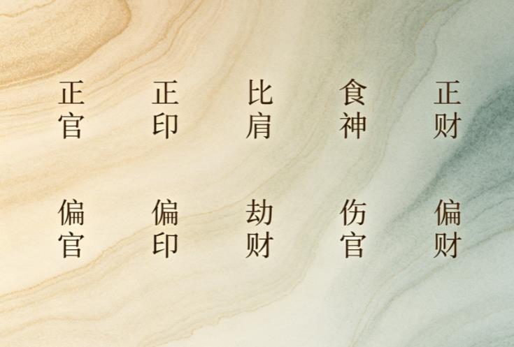 八字算命根本不是迷信!手把手教你看懂自己的八字,零基础也能秒懂-桦玺易学网 八字算命根本不是迷信!手把手教你看懂自己的八字,零基础也能秒懂-桦玺易学网